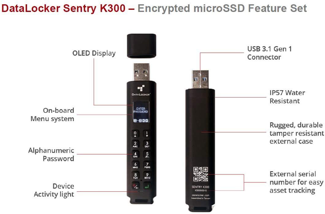 sentry k300 32gb secure usbstick