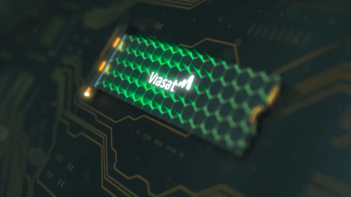 Viasat DARC - highest certified SSD NVMe by Secan for NATO CTS and NATO TS